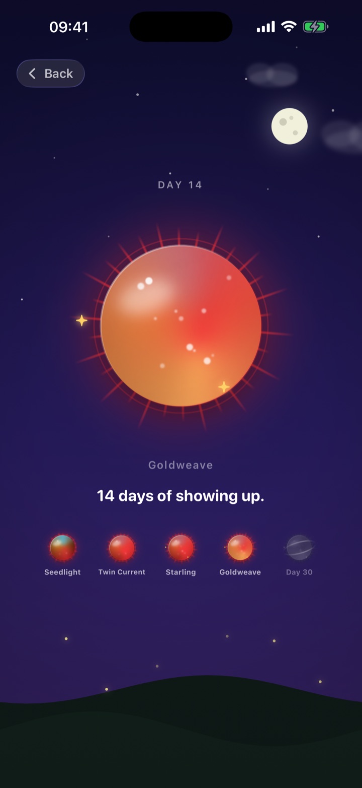 The Goldweave aura orb after 14 days of daily check-ins.